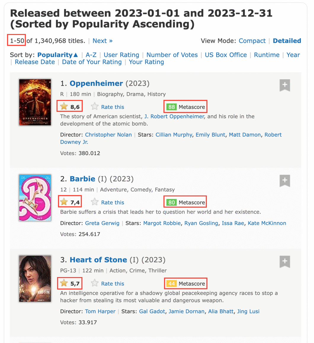 Puntuaciones peliculas 2003